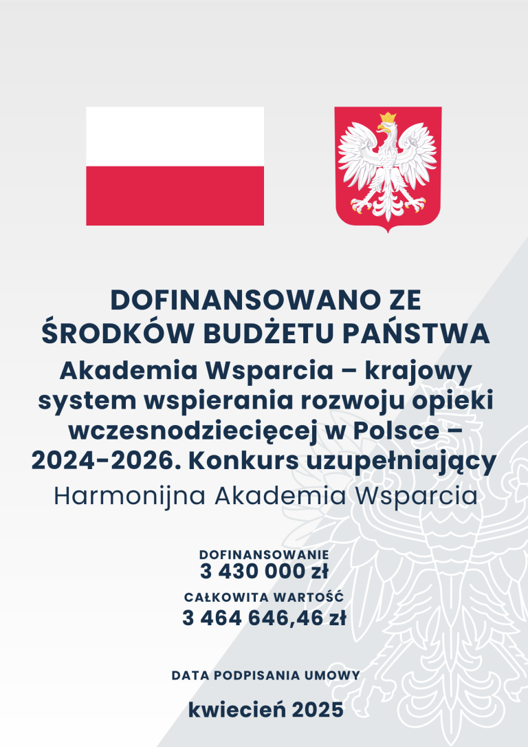 Działanie współfinansowane ze środków budżetu państwa